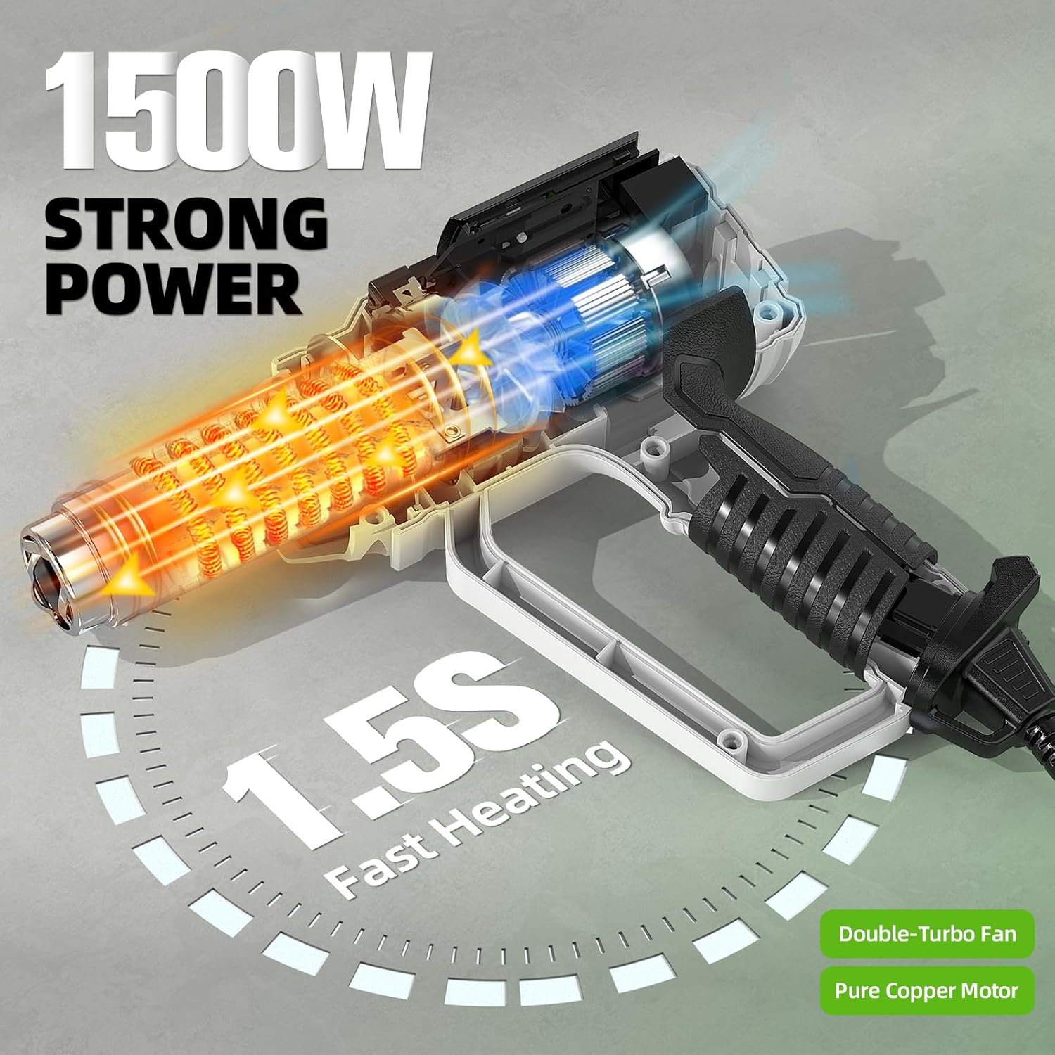 Pistolet na gorące powietrze z – Heat Gun Small recenzja i cena