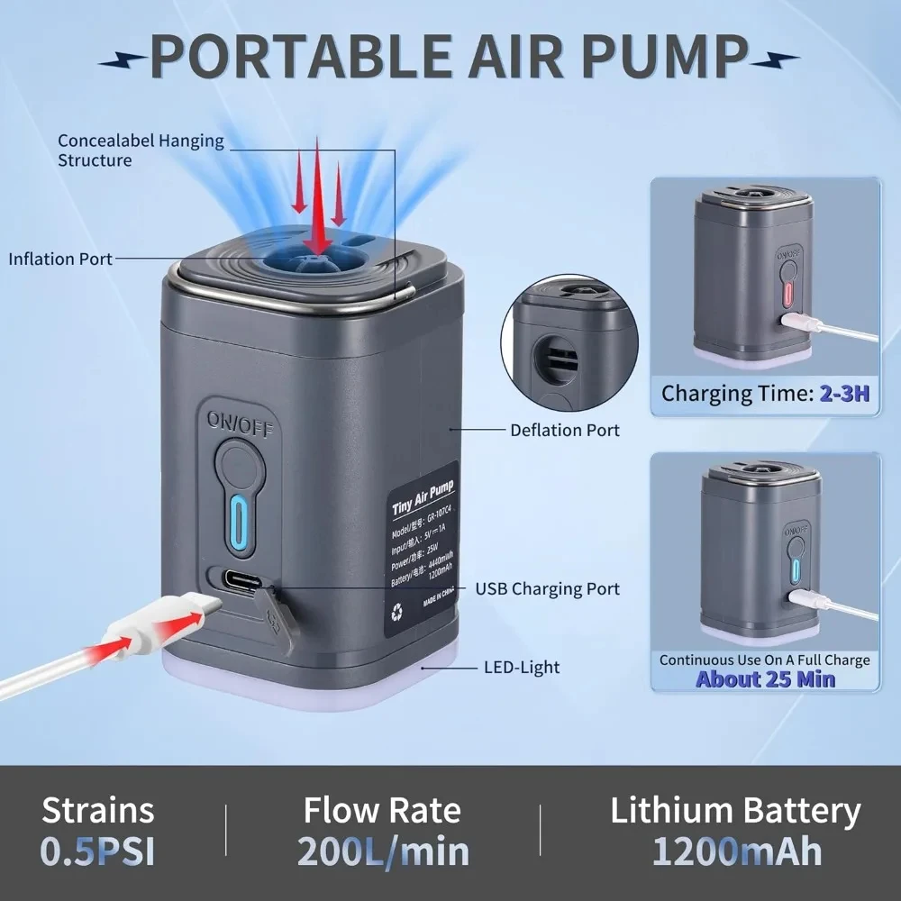Mini przenośna pompka powietrz – Vacuum Chamber Small recenzja i cena