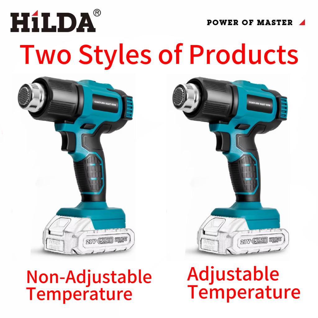 Pistolet na gorące powietrze H – Heat Gun Small recenzja i cena