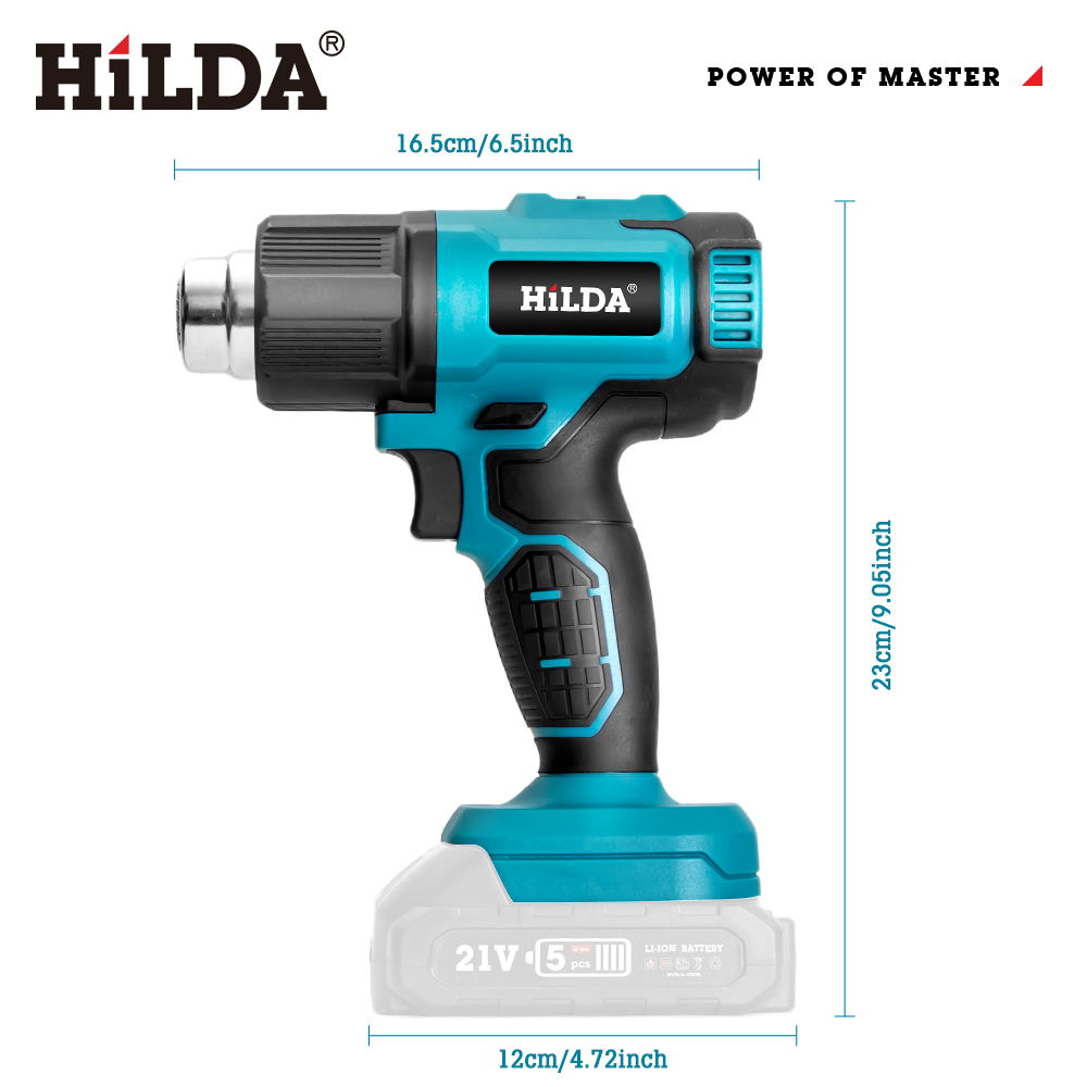 Pistolet na gorące powietrze H – Heat Gun Small recenzja i cena