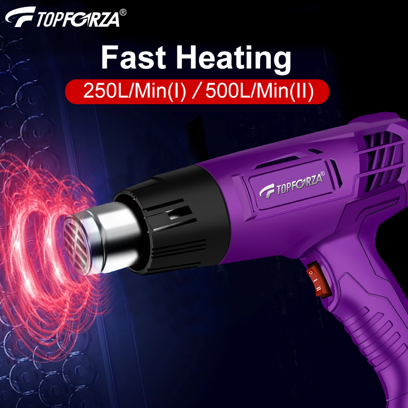 Mini pistolet termiczny przemy – Heat Gun Small recenzja i cena