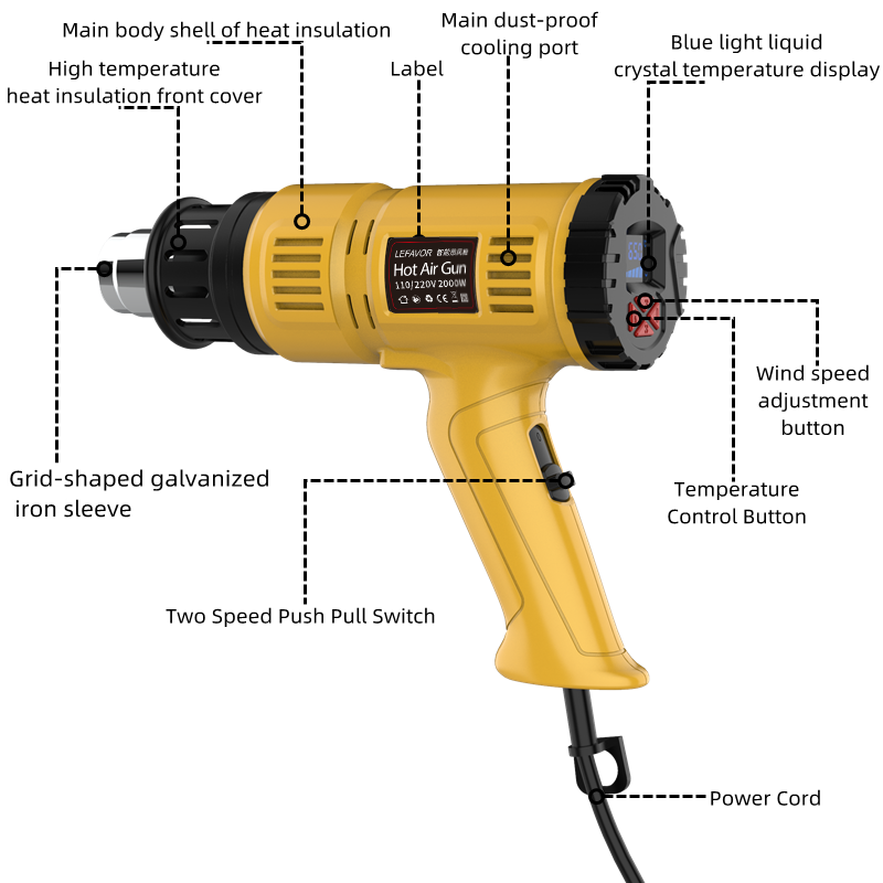 Pistolet na gorące powietrze 2 – Heat Gun Small recenzja i cena