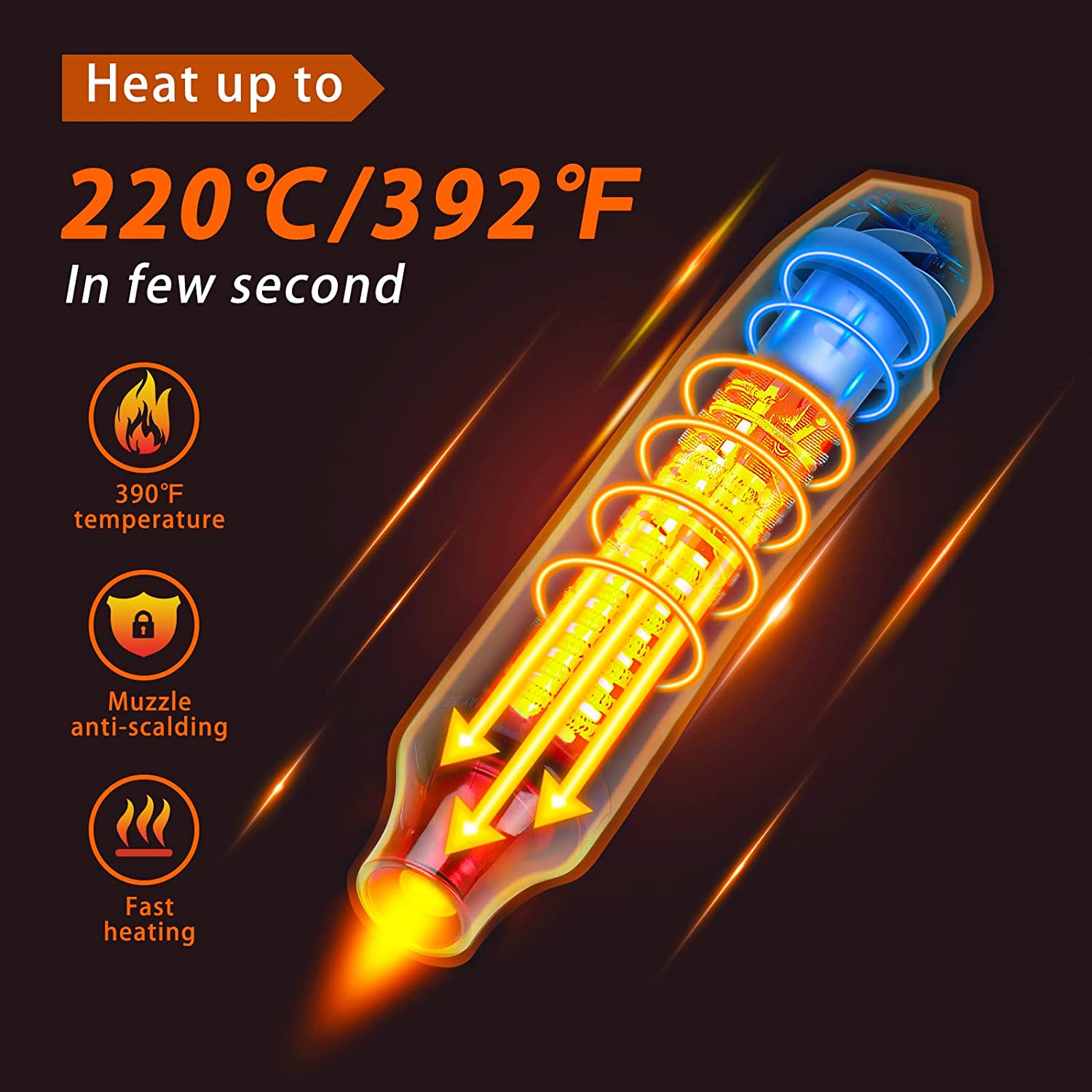 300W Pistolet na gorące powiet – Heat Gun Small recenzja i cena